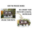 Red Bird Gift Company process showing a house photo converted into a digital watercolor art print